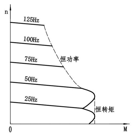 1664787627162129.png 图片6.png